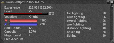 Signature for player Gwas