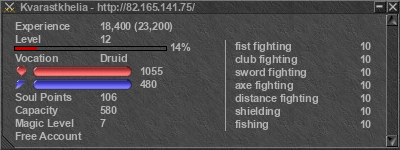 Signature for player Kvarastkhelia